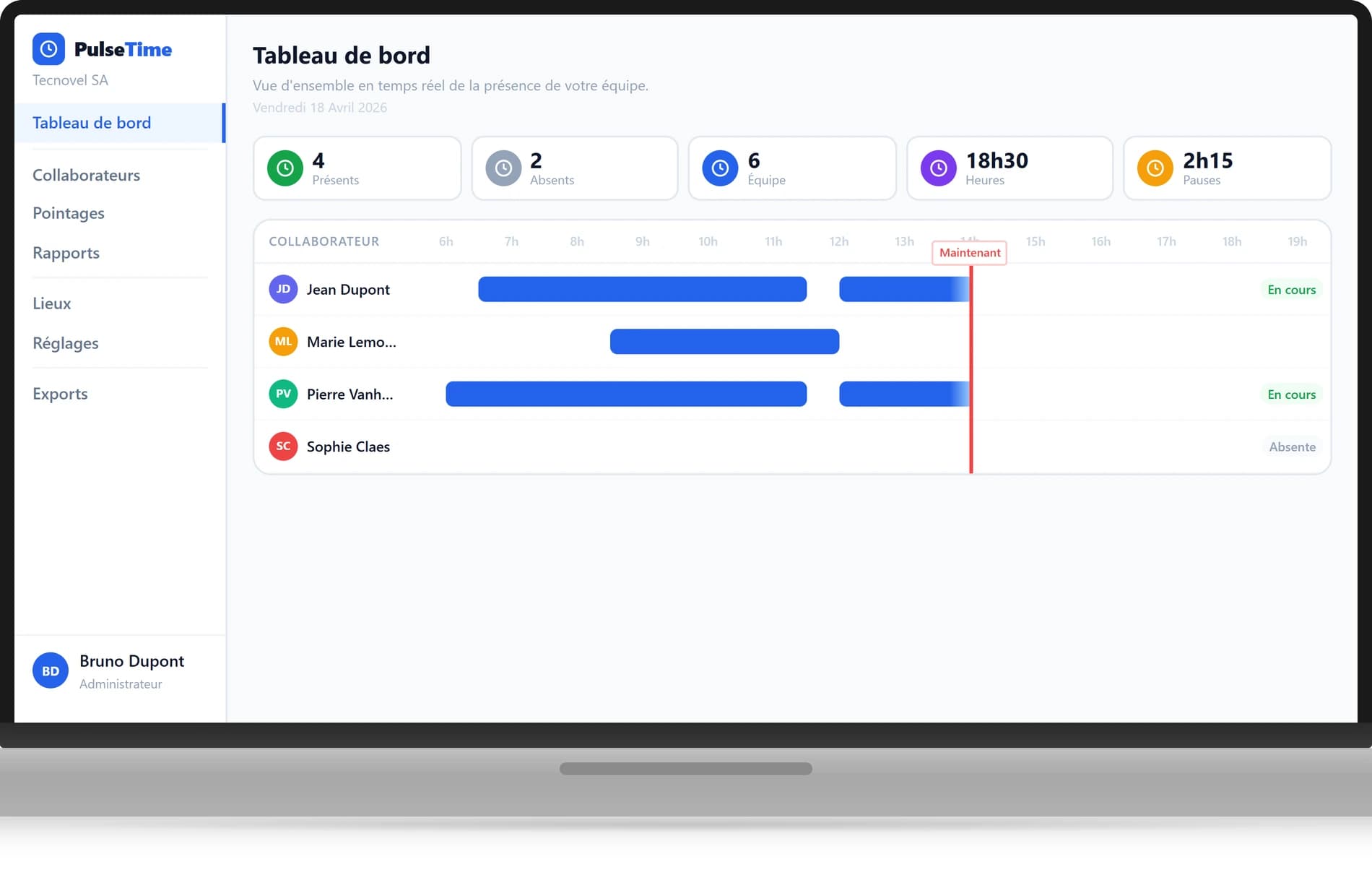 Overzicht van het PulseTime-dashboard met visuele planning van aanwezigheden, statistieken en realtime teamweergave